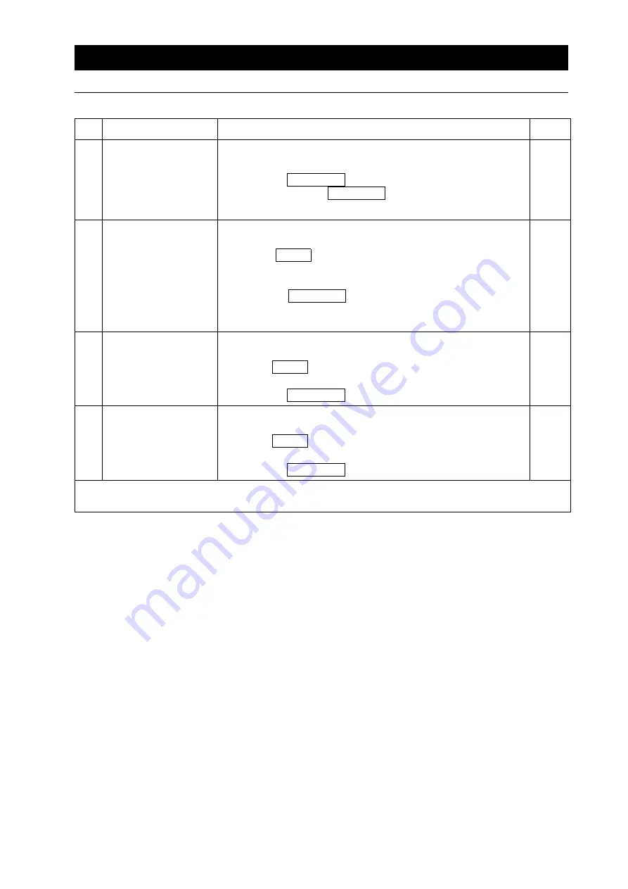 Yamato DKM300C Manual Download Page 15