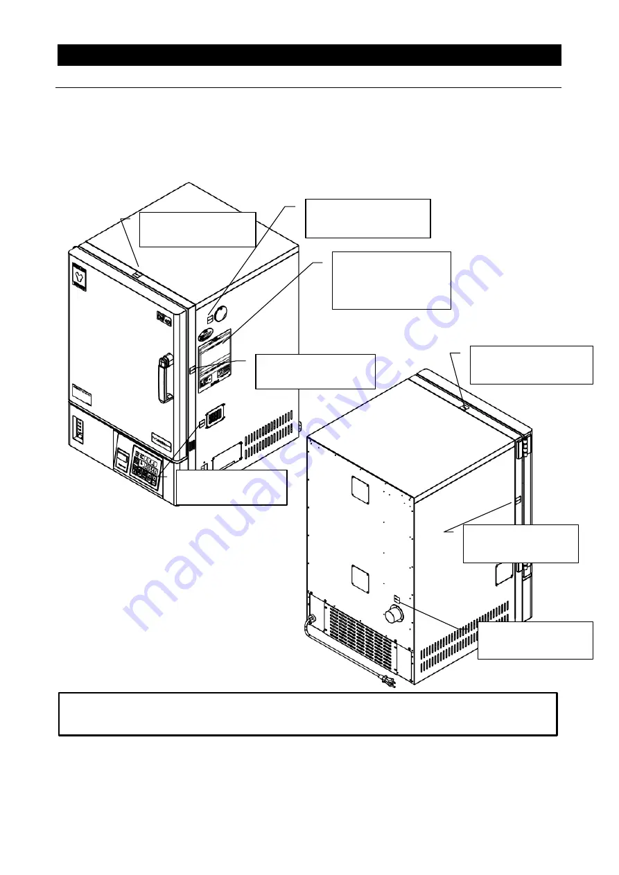 Yamato DNF301 DNF401 Instruction Manual Download Page 6