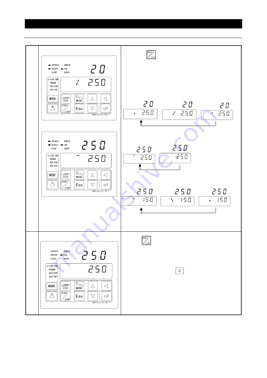 Yamato DNF301 DNF401 Instruction Manual Download Page 24