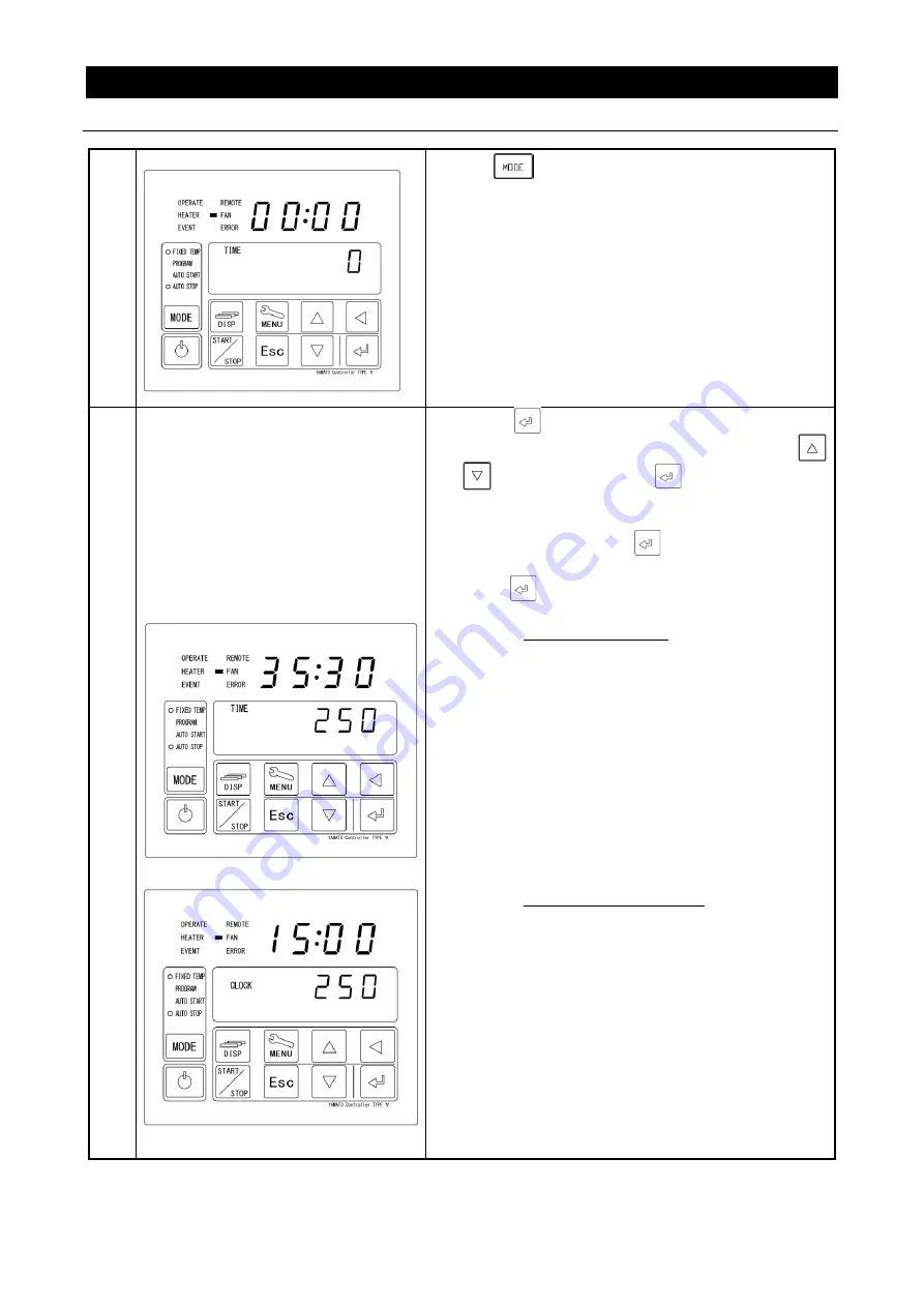 Yamato DNF301 DNF401 Instruction Manual Download Page 28