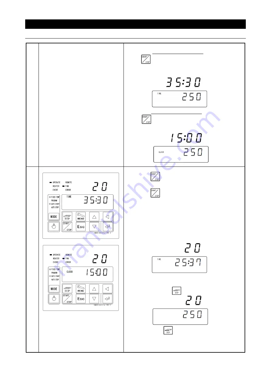 Yamato DNF301 DNF401 Instruction Manual Download Page 31