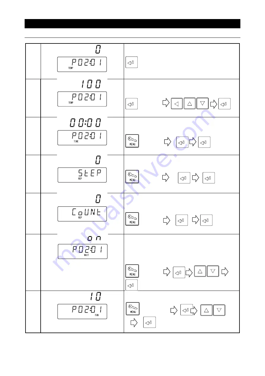 Yamato DNF301 DNF401 Instruction Manual Download Page 41