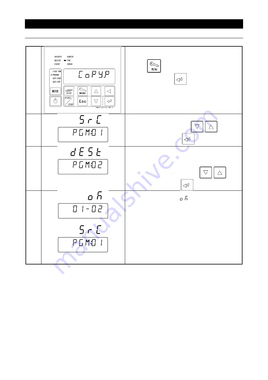 Yamato DNF301 DNF401 Instruction Manual Download Page 46