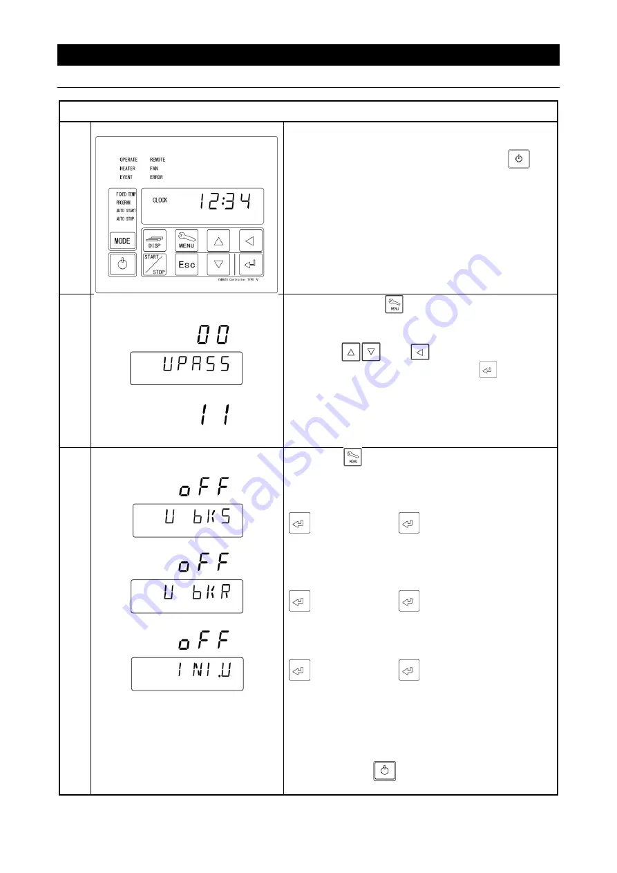 Yamato DNF301 DNF401 Instruction Manual Download Page 55