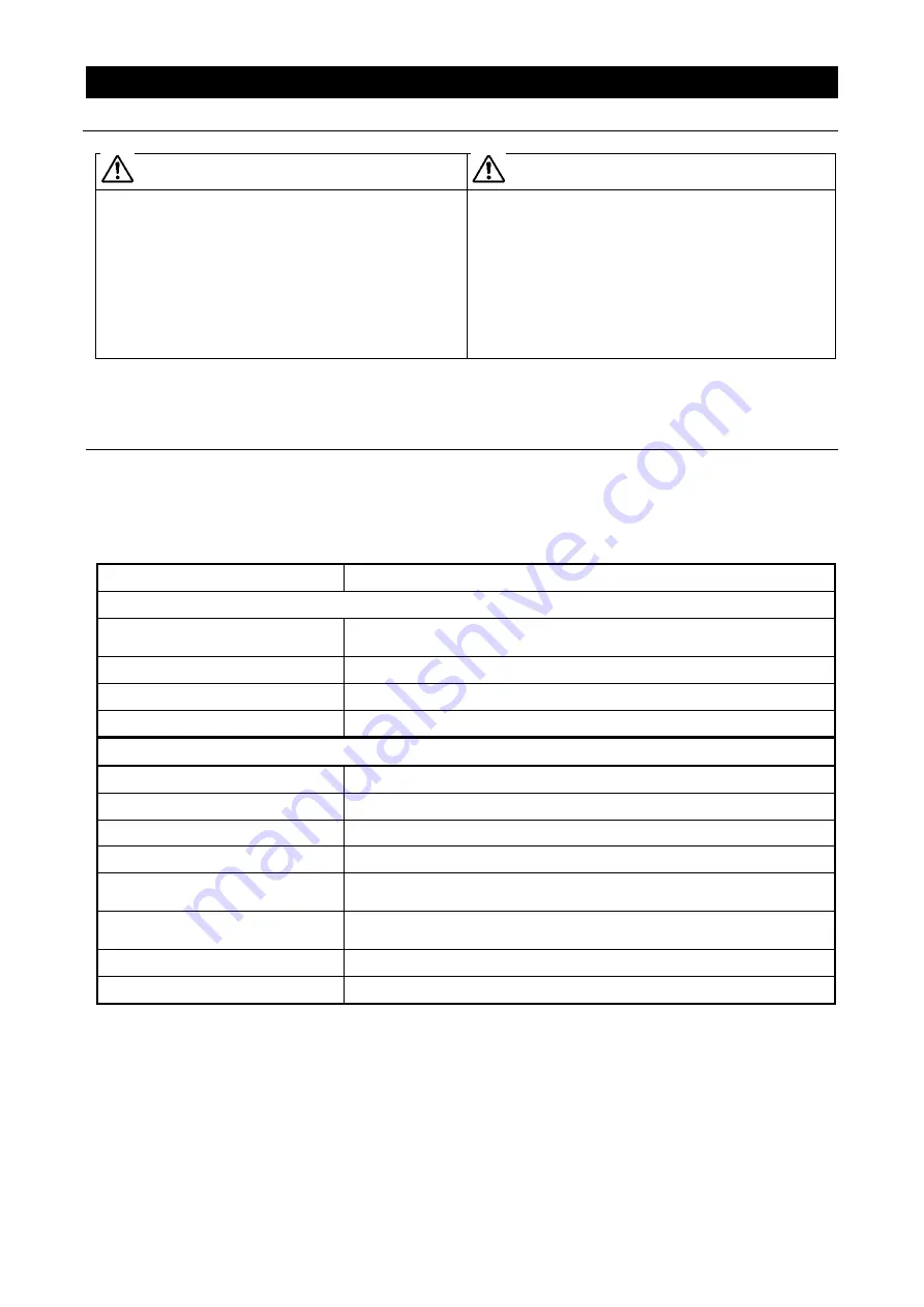 Yamato DNF301 DNF401 Instruction Manual Download Page 66