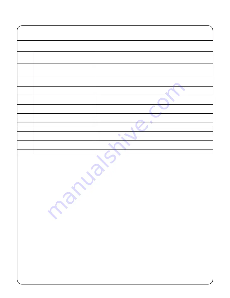 Yamato DP-6200 Technical Manual Download Page 18