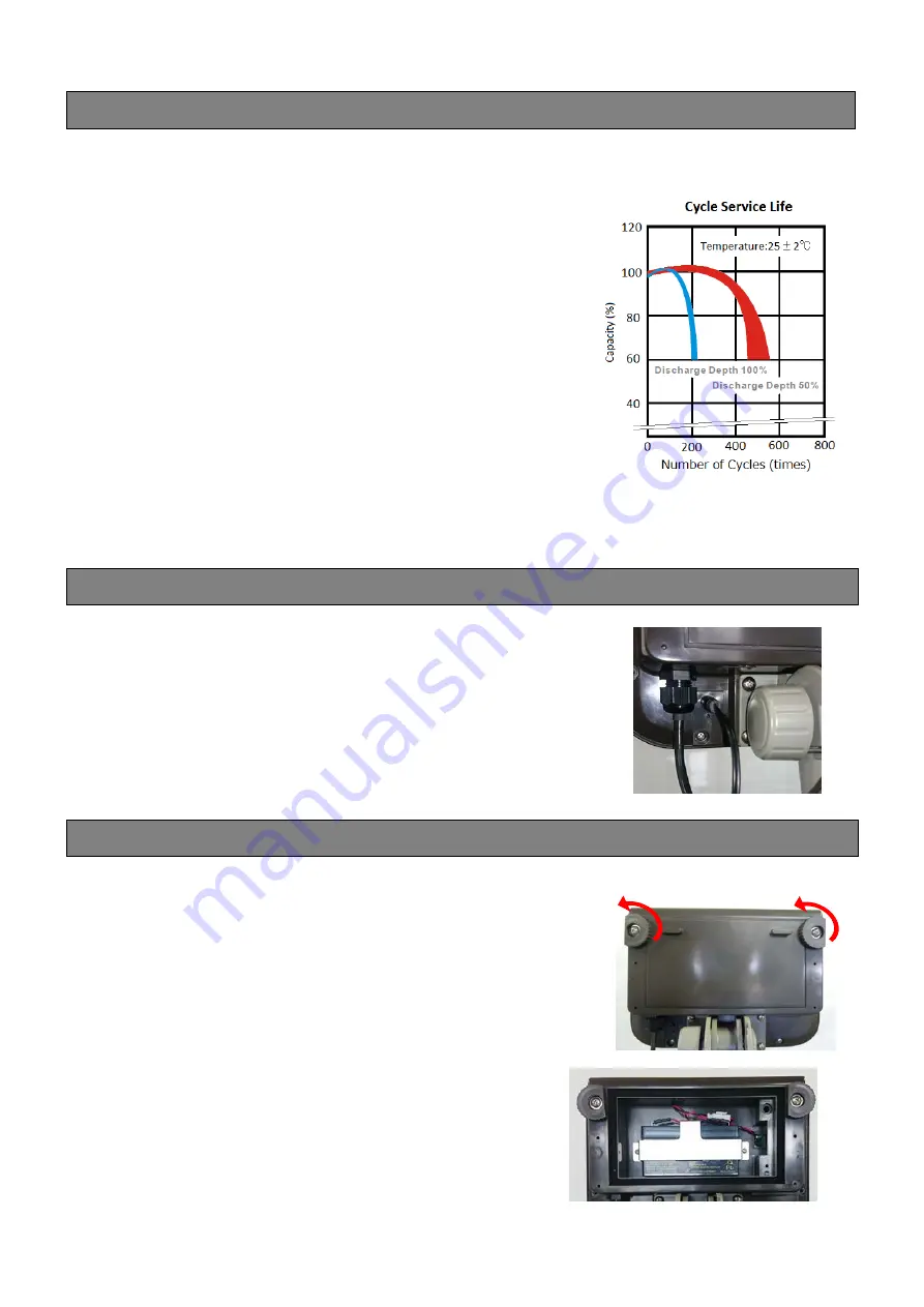 Yamato DP-6900 Service Manual Download Page 24