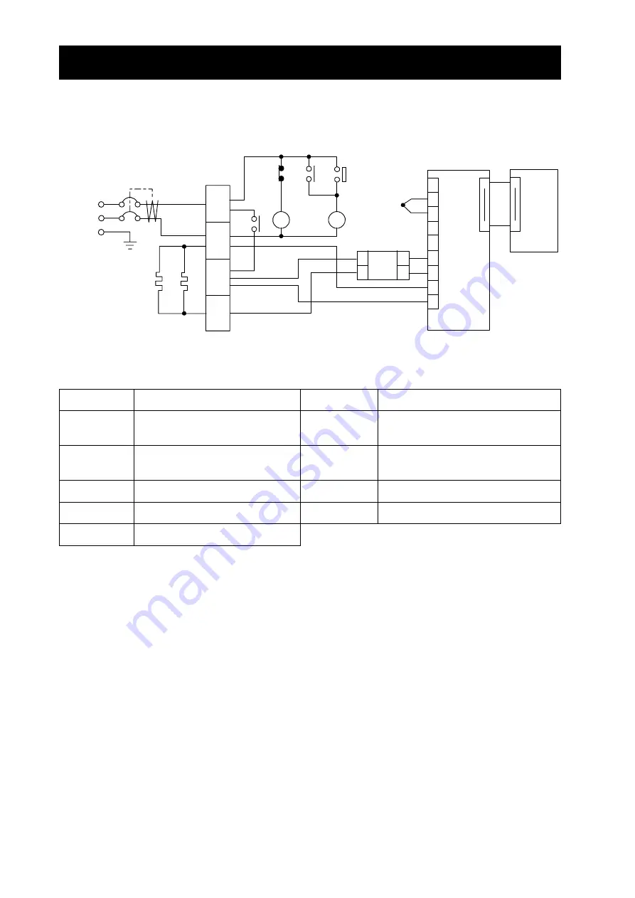 Yamato DX302 Operating Instructions Manual Download Page 36