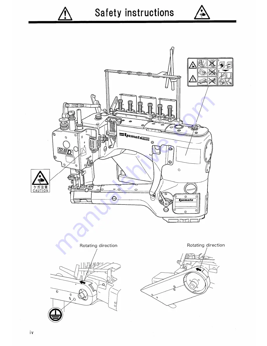 Yamato FD-62DRY Instruction Manual Download Page 7