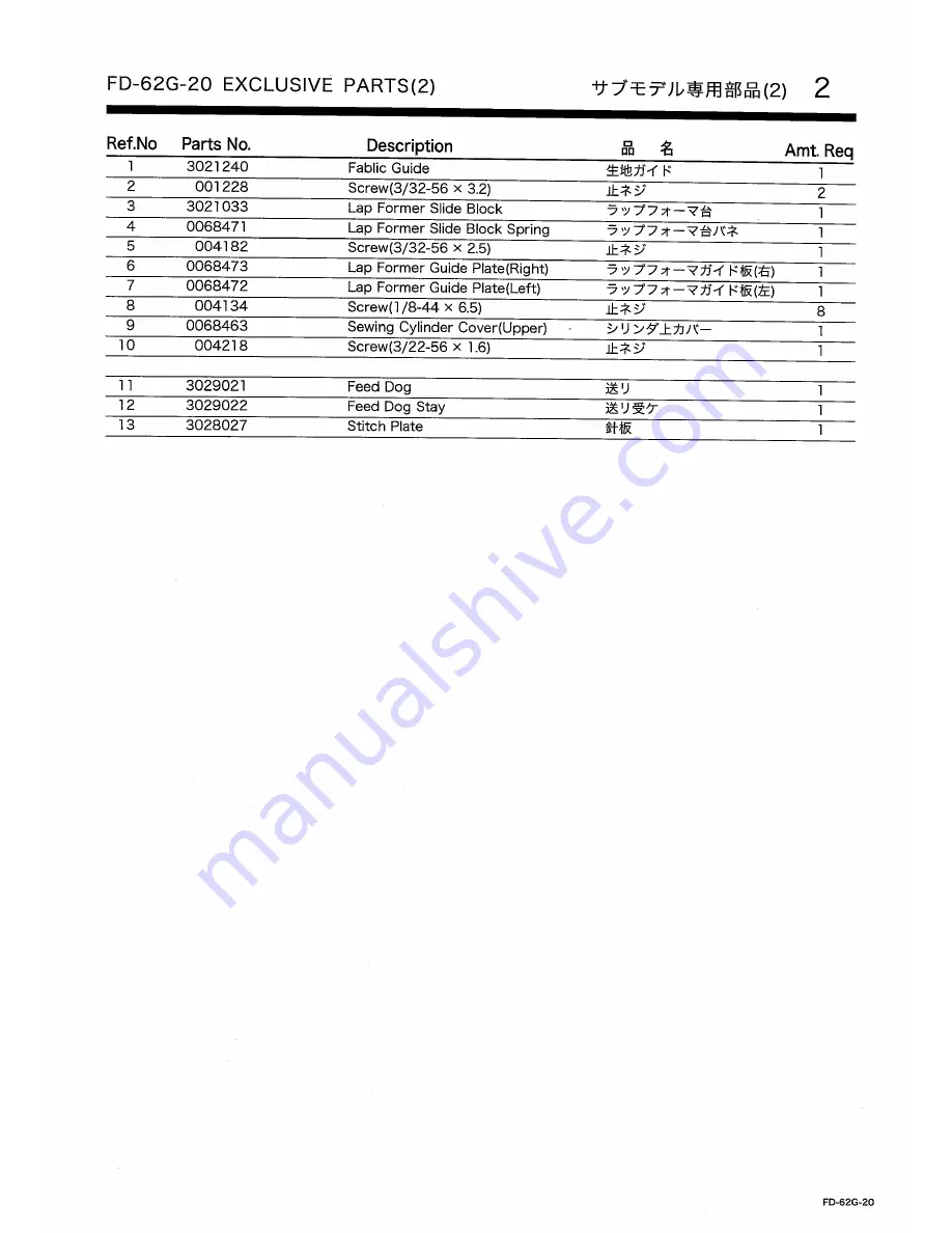 Yamato FD-62G-20 Instruction Manual Download Page 29