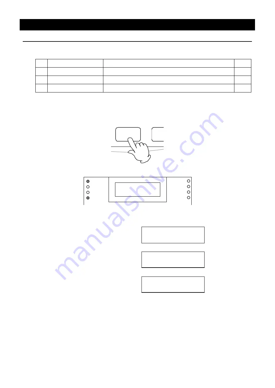 Yamato FP 100 Instruction Manual Download Page 26