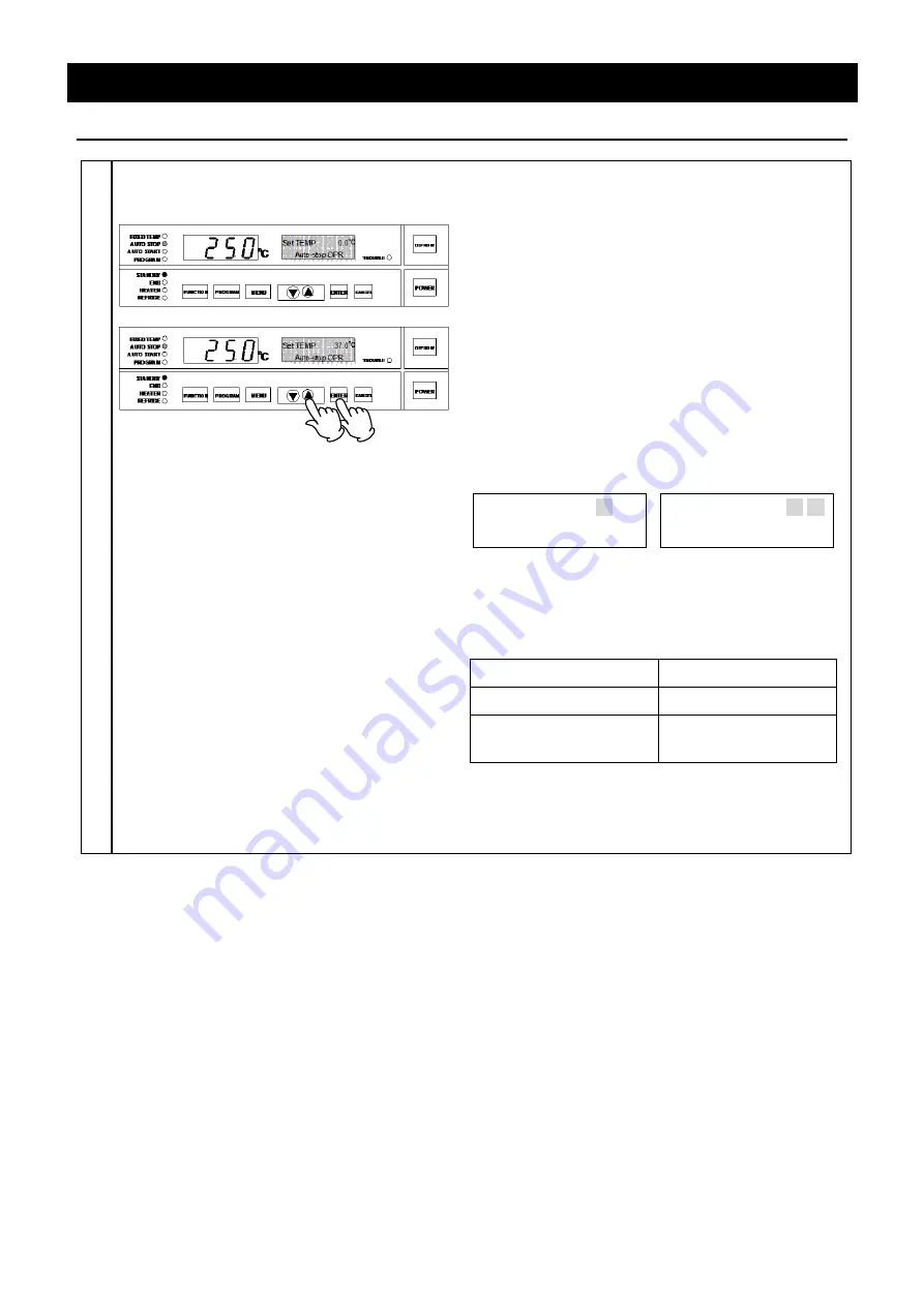 Yamato IN604W Instruction Manual Download Page 21