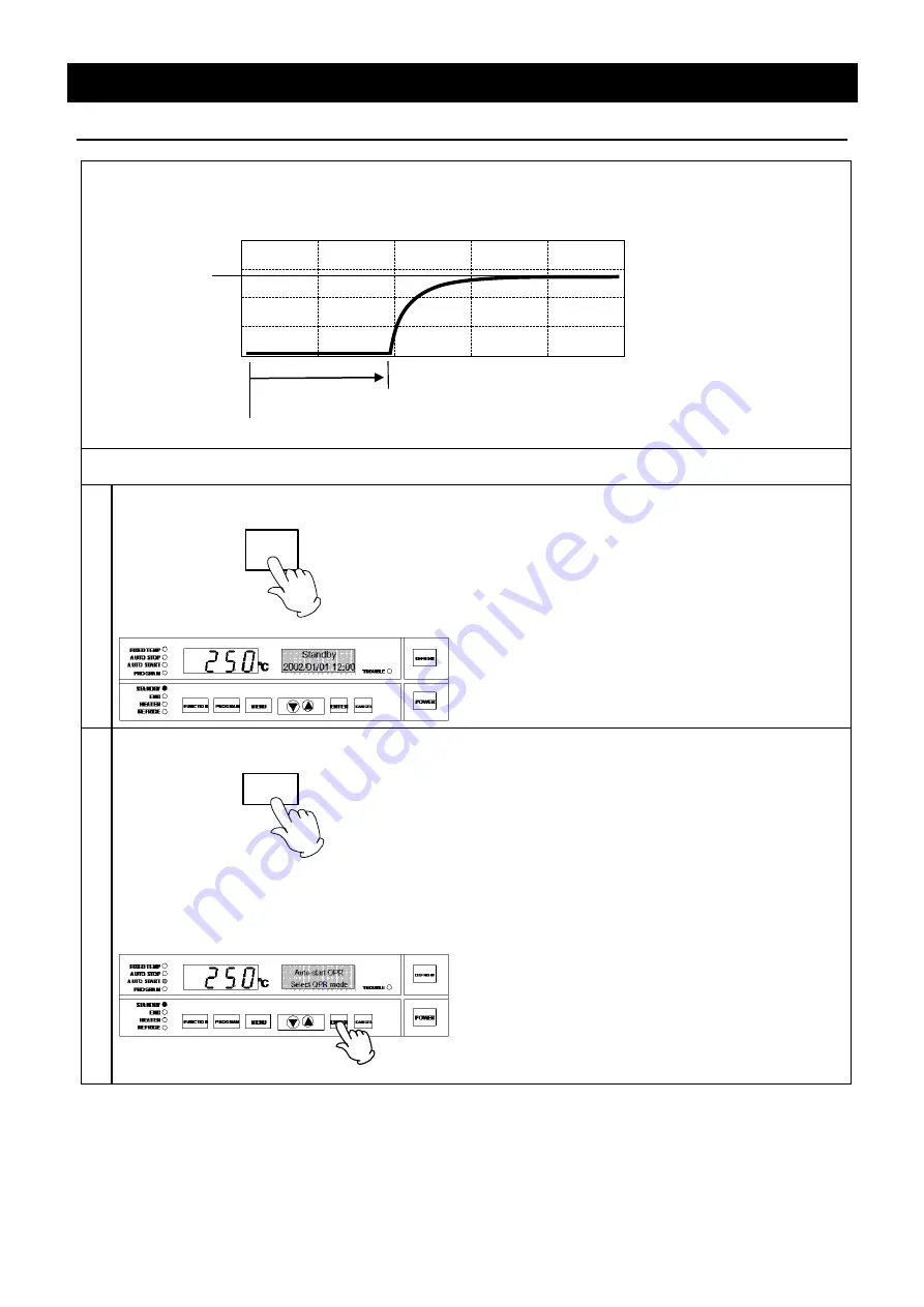 Yamato IN604W Instruction Manual Download Page 23