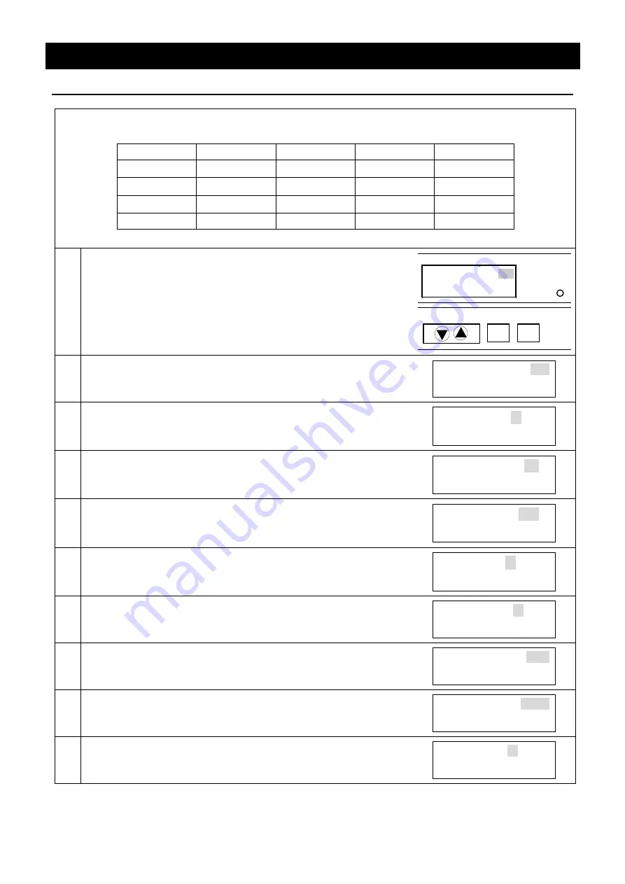 Yamato IN604W Instruction Manual Download Page 34