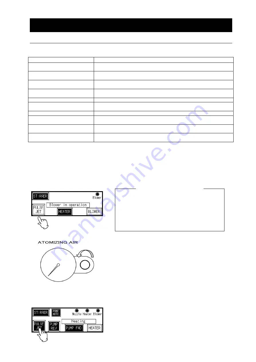 Yamato PULVIS MINI BED GB210B Instruction Manual Download Page 23