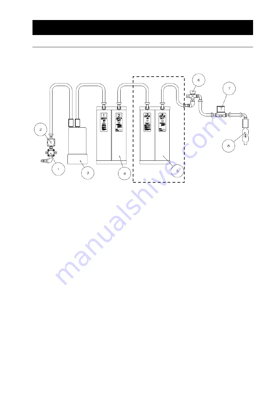 Yamato Pure Line Series Manual Download Page 21