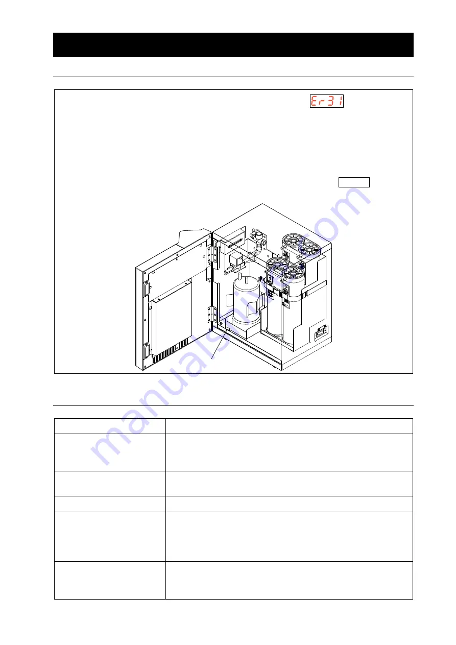 Yamato Pure Line Series Manual Download Page 39