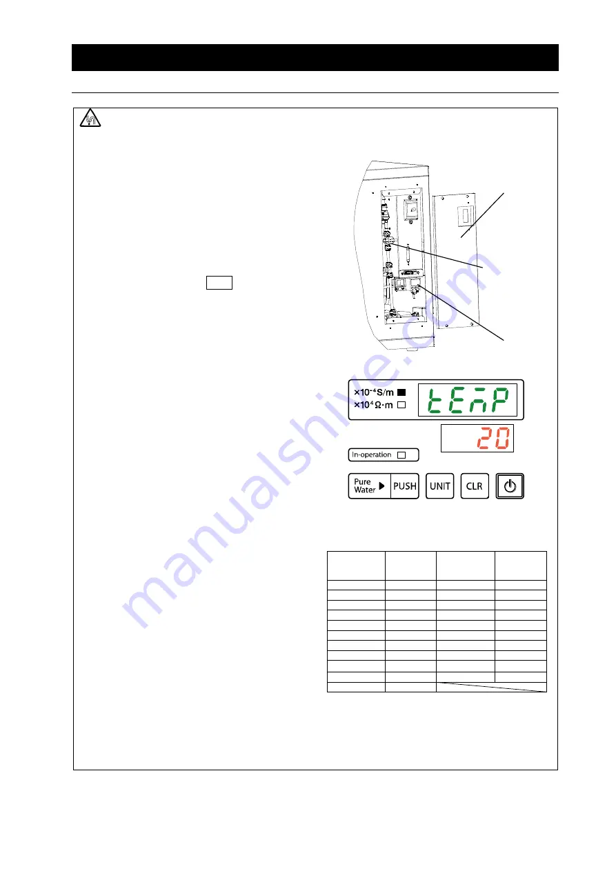 Yamato Pure Line WE200 Скачать руководство пользователя страница 19