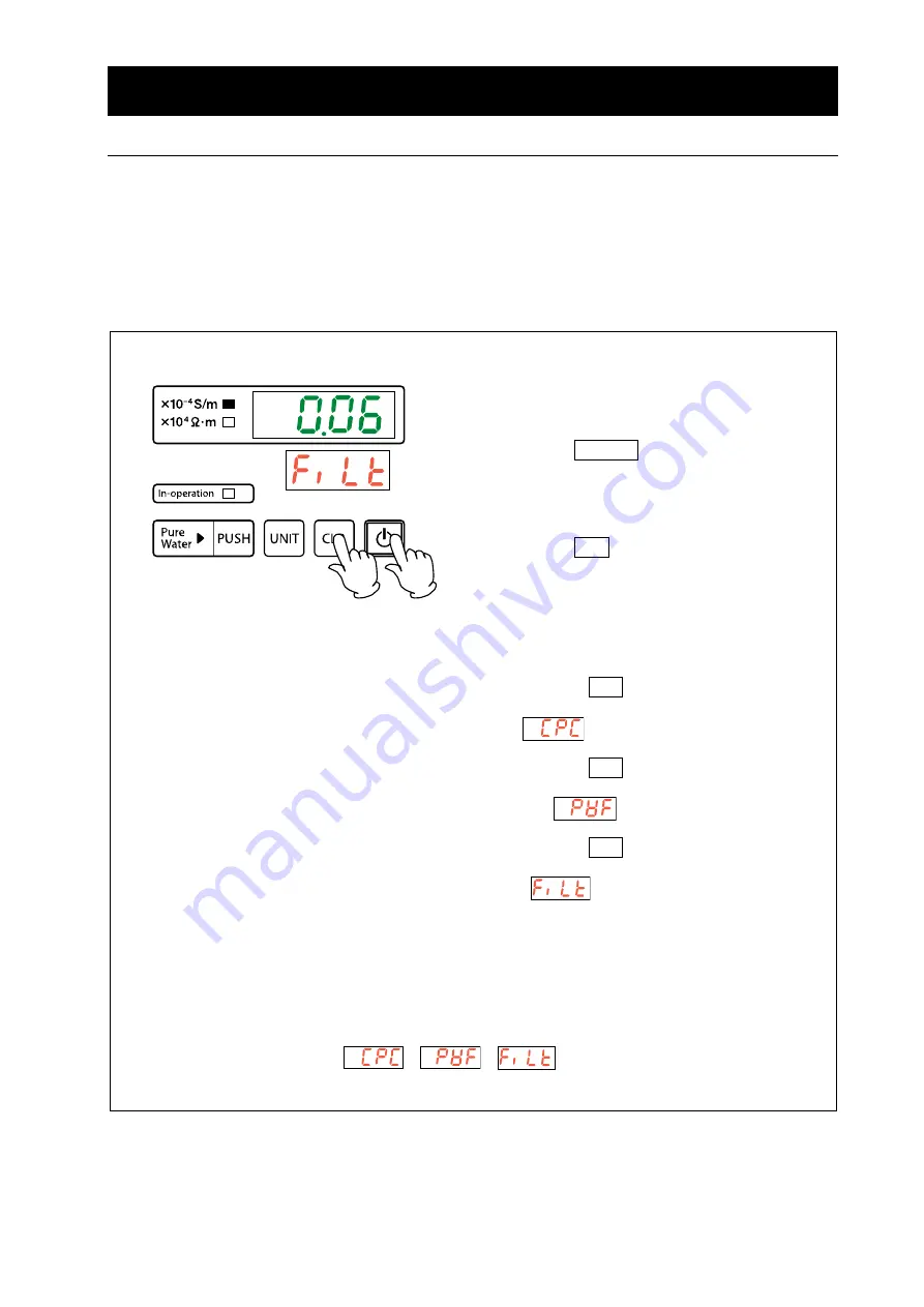 Yamato Pure Line WL320A Instruction Manual Download Page 33