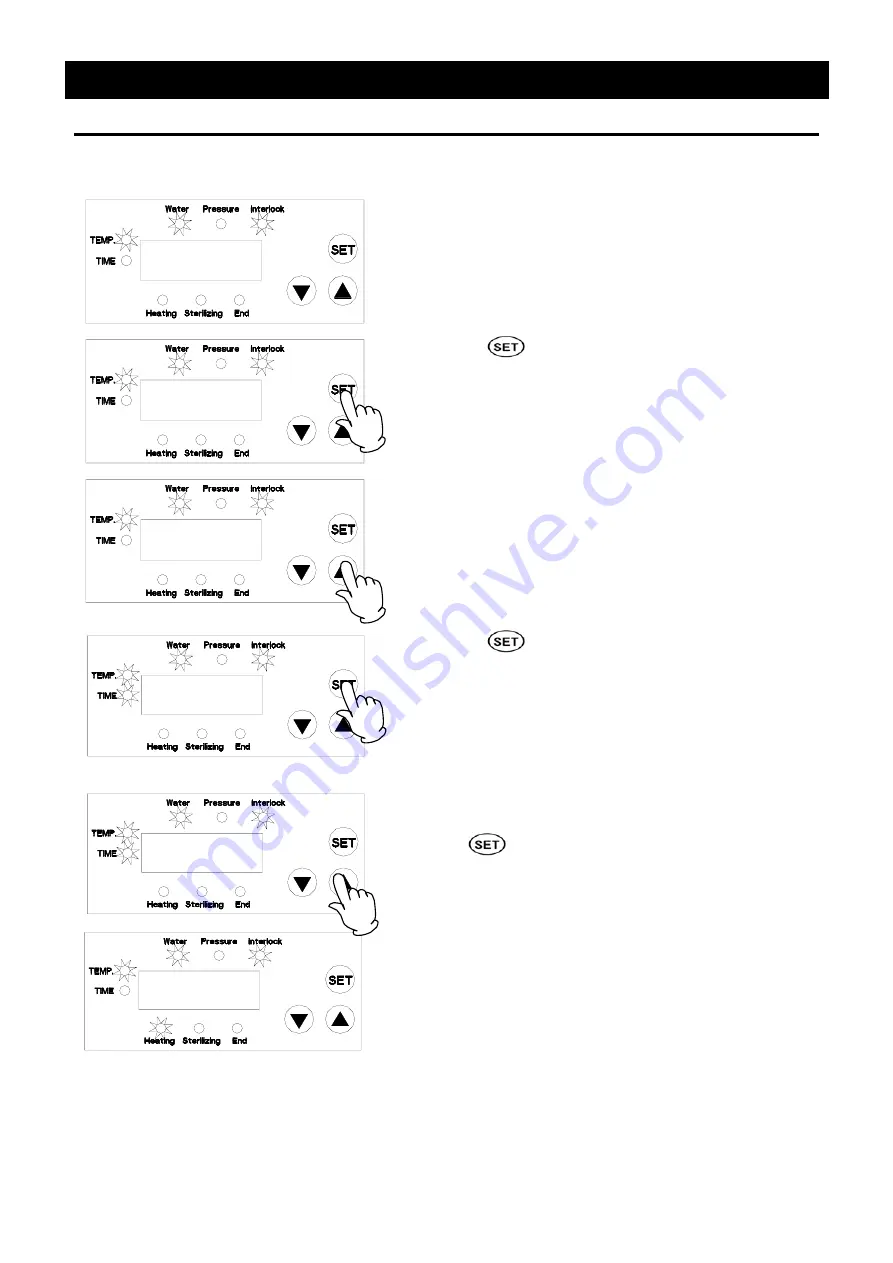 Yamato SK200C Instruction Manual Download Page 14