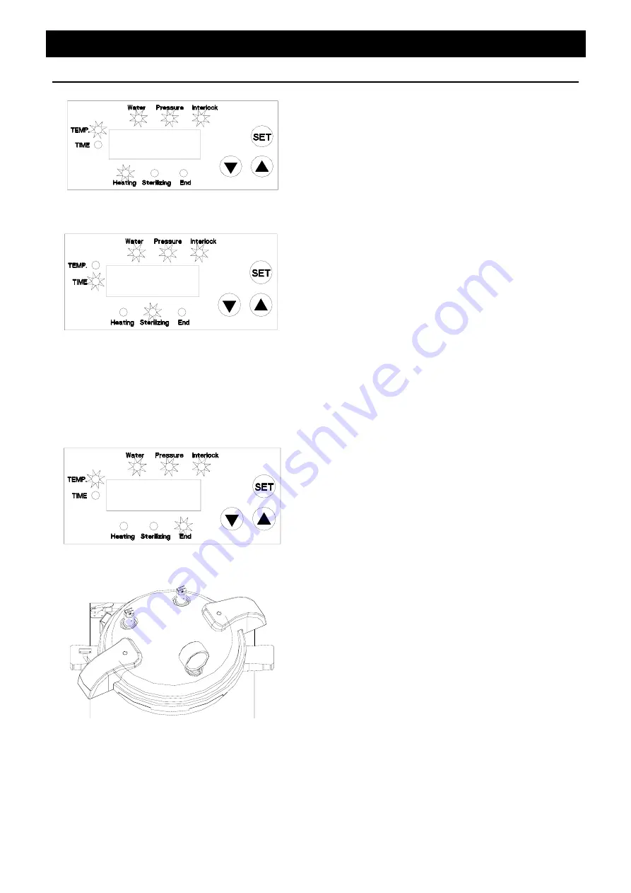 Yamato SK200C Instruction Manual Download Page 15