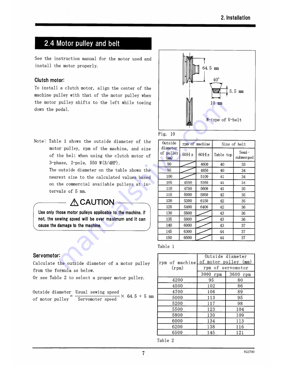 Yamato VG2700 class Instruction Manual Download Page 14