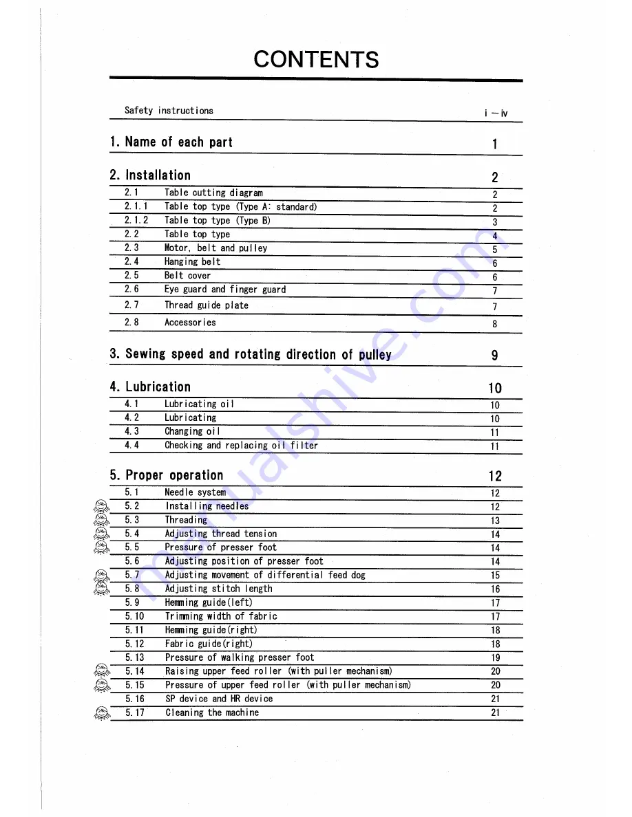 Yamato VG3721-8 Instruction Manual Download Page 2