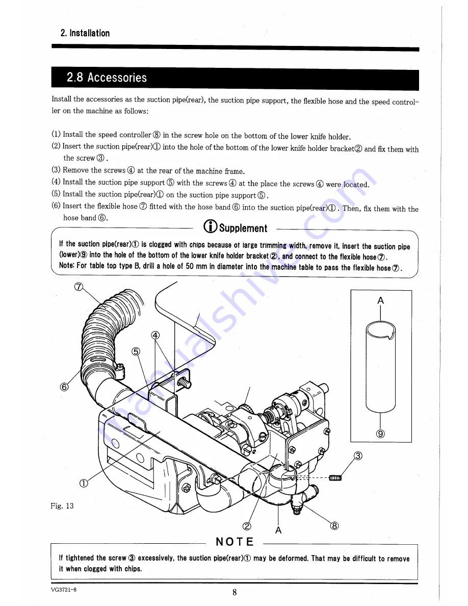 Yamato VG3721-8 Instruction Manual Download Page 15