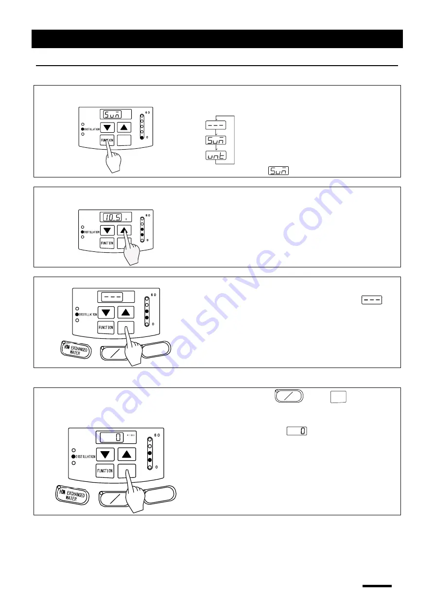 Yamato WA500 Instruction Manual Download Page 36