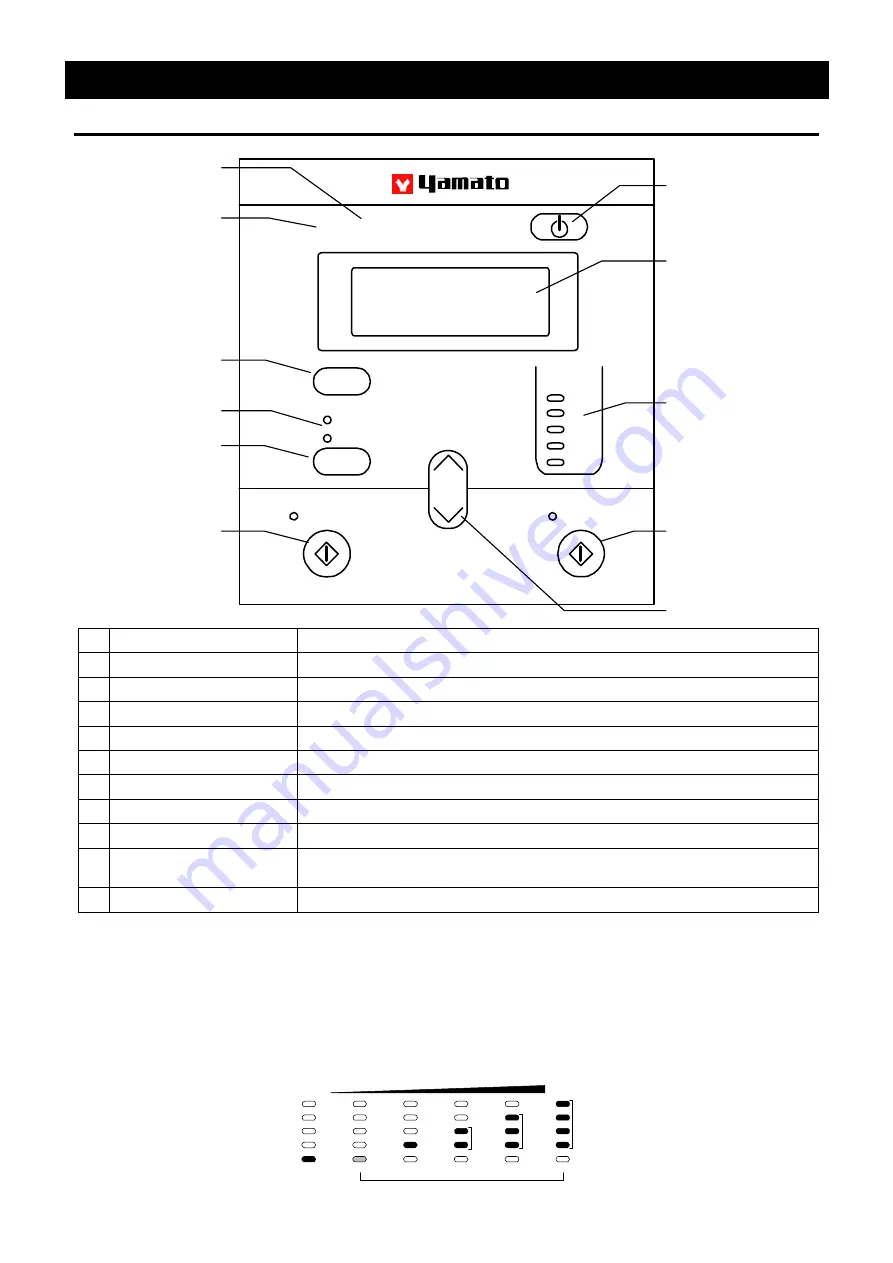 Yamato WG 1000 Instruction Manual Download Page 23