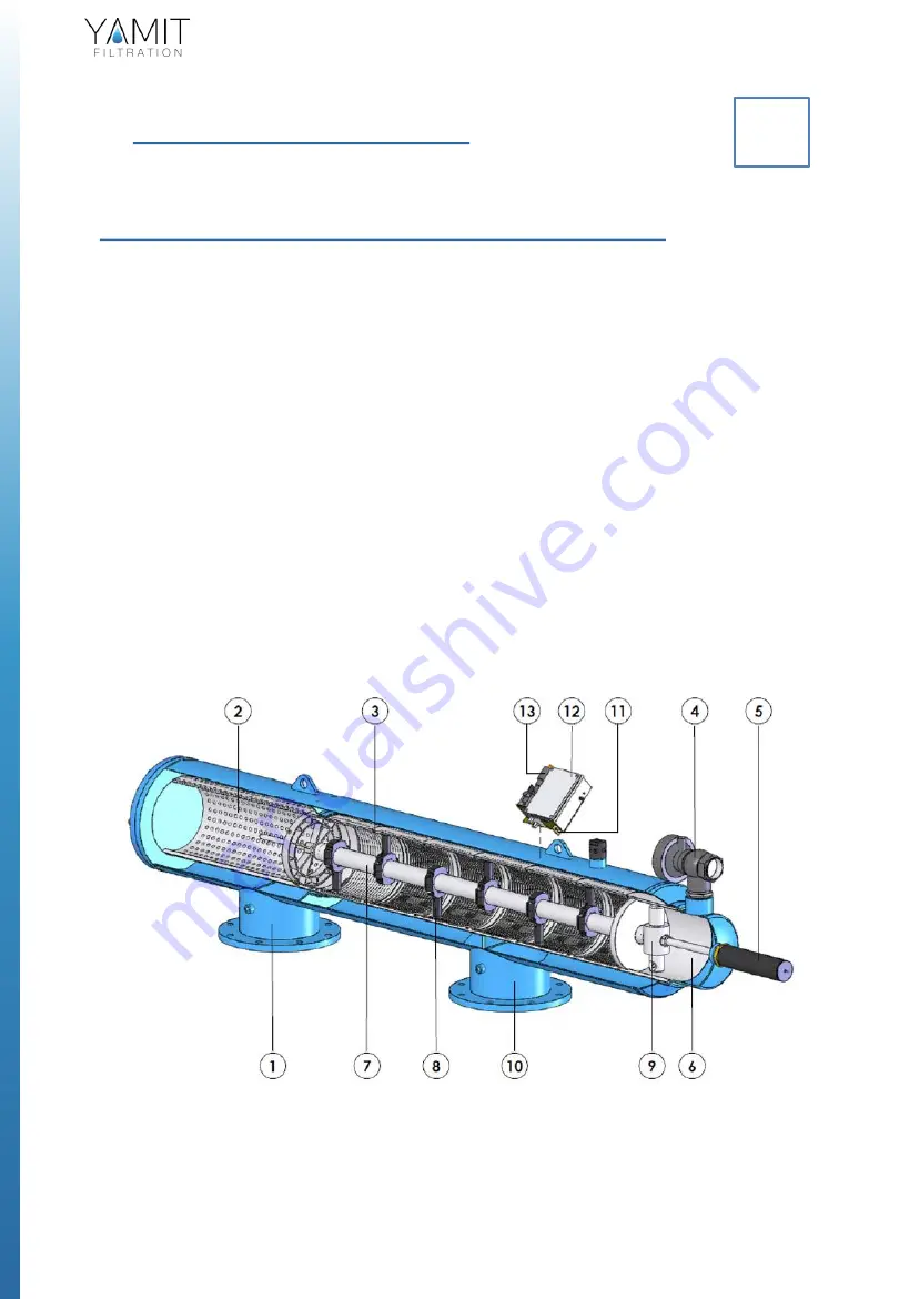 YAMIT E.L.I. AF800N Series Service Maintenance Manual Download Page 4