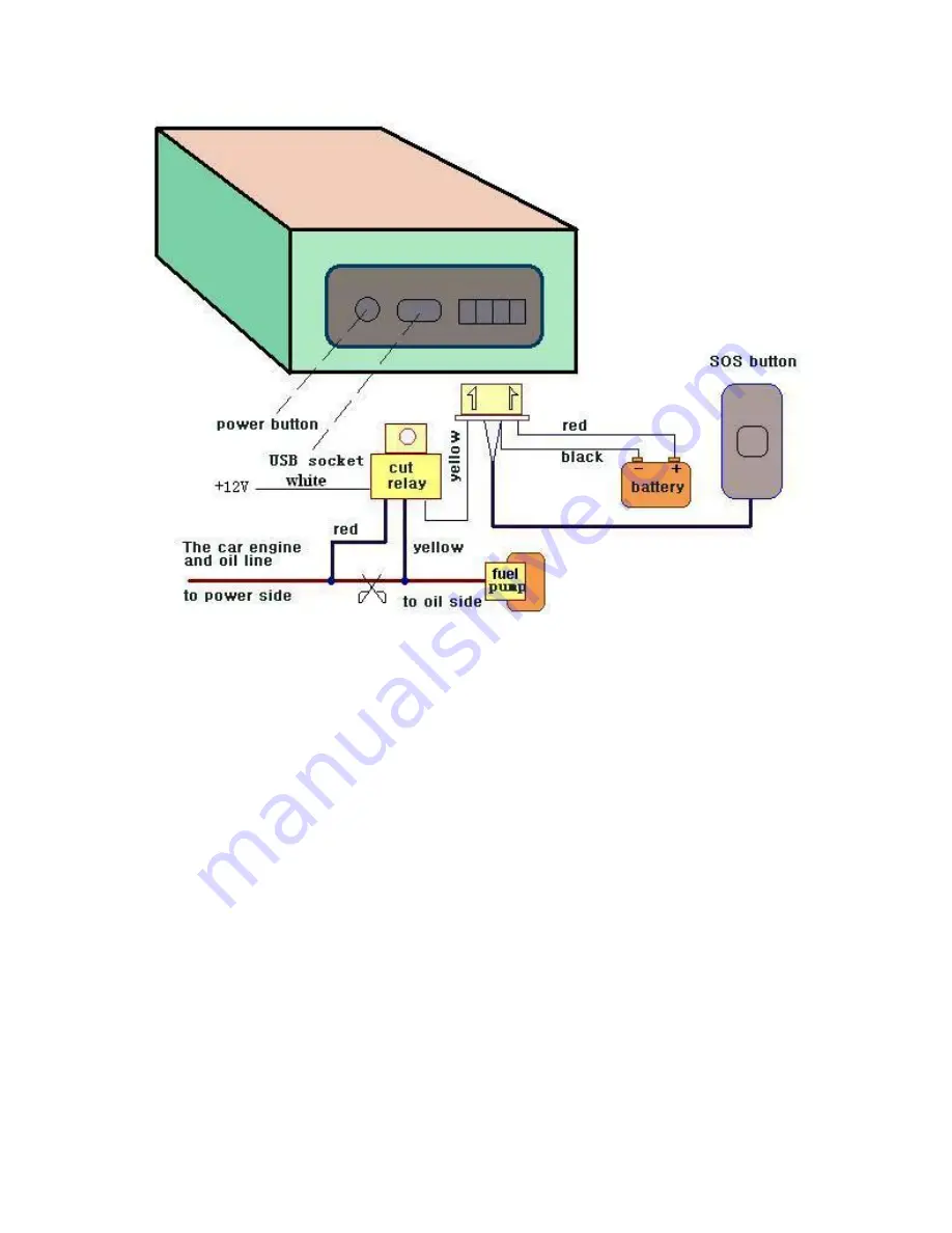 YANHUI GPS104 Скачать руководство пользователя страница 8