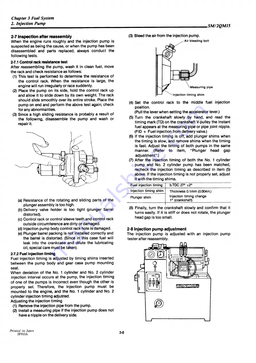 Yanmar 2QM15 Скачать руководство пользователя страница 62