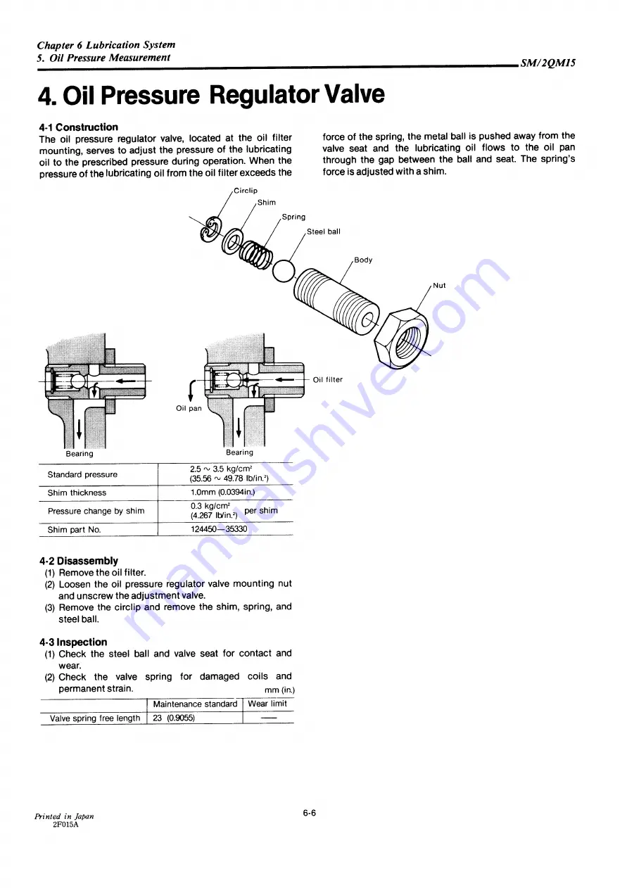 Yanmar 2QM15 Скачать руководство пользователя страница 91