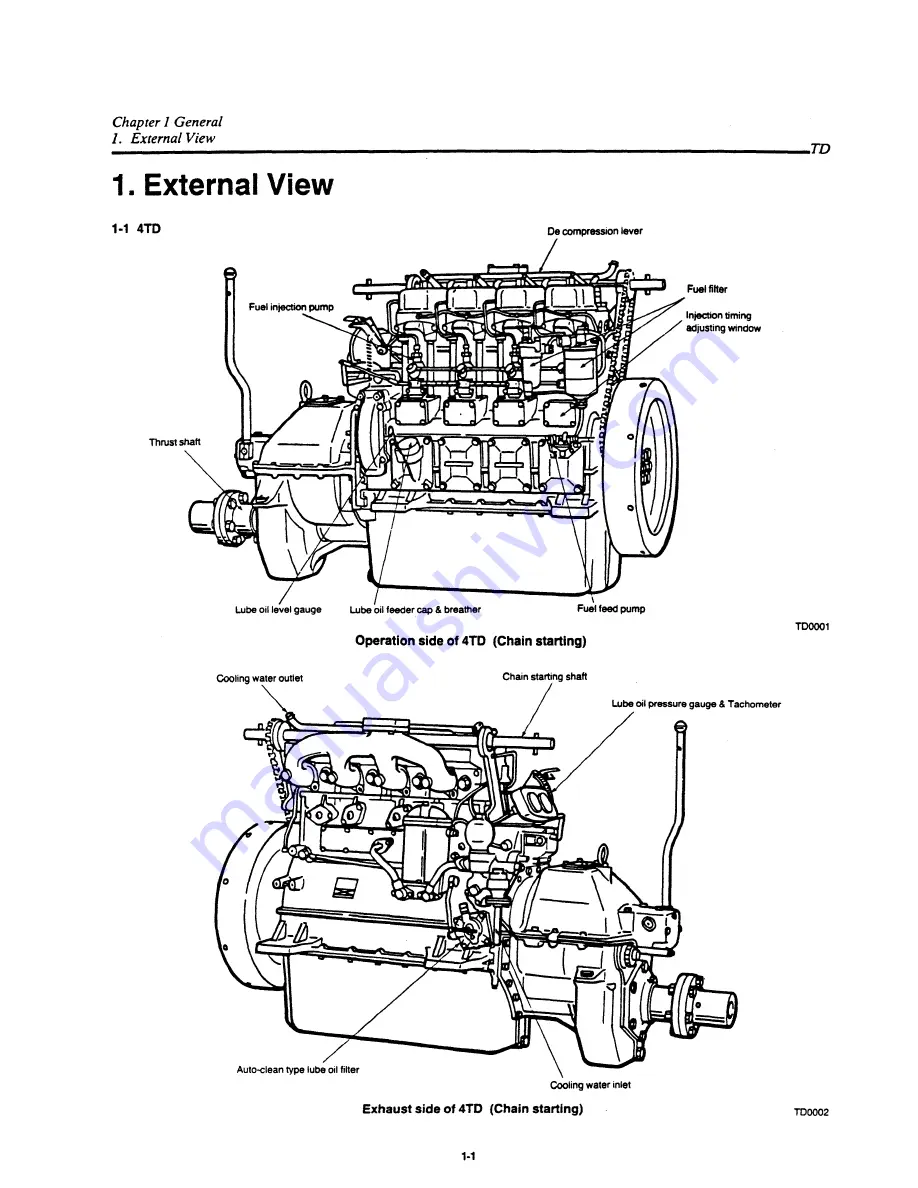 Yanmar 2TD Скачать руководство пользователя страница 5