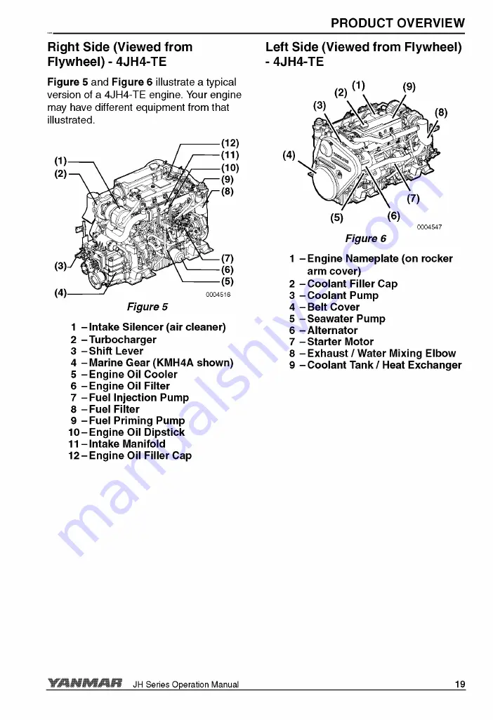 Yanmar 3JH5E Скачать руководство пользователя страница 27