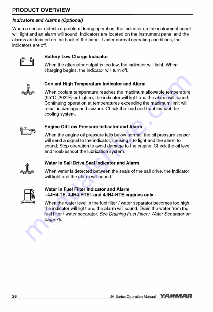 Yanmar 3JH5E Operation Manual Download Page 34