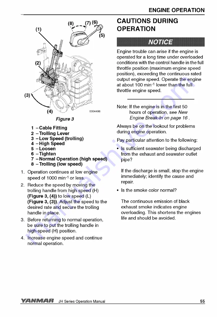 Yanmar 3JH5E Operation Manual Download Page 63