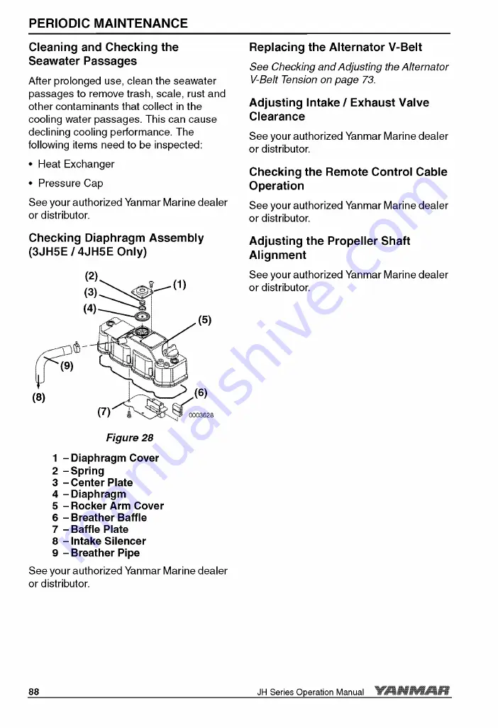 Yanmar 3JH5E Скачать руководство пользователя страница 96