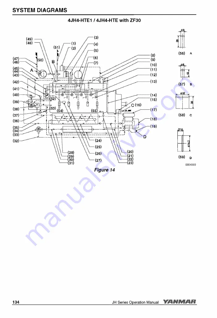 Yanmar 3JH5E Operation Manual Download Page 142