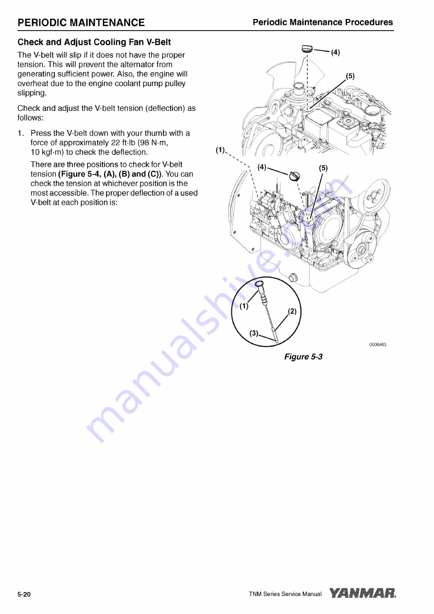 Yanmar 3TNM68 Service Manual Download Page 84