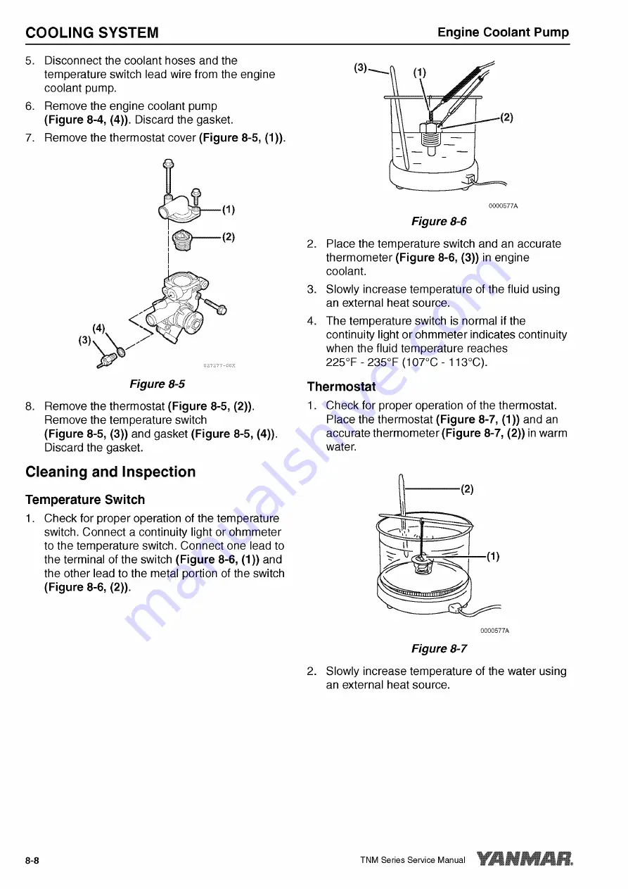 Yanmar 3TNM68 Service Manual Download Page 198