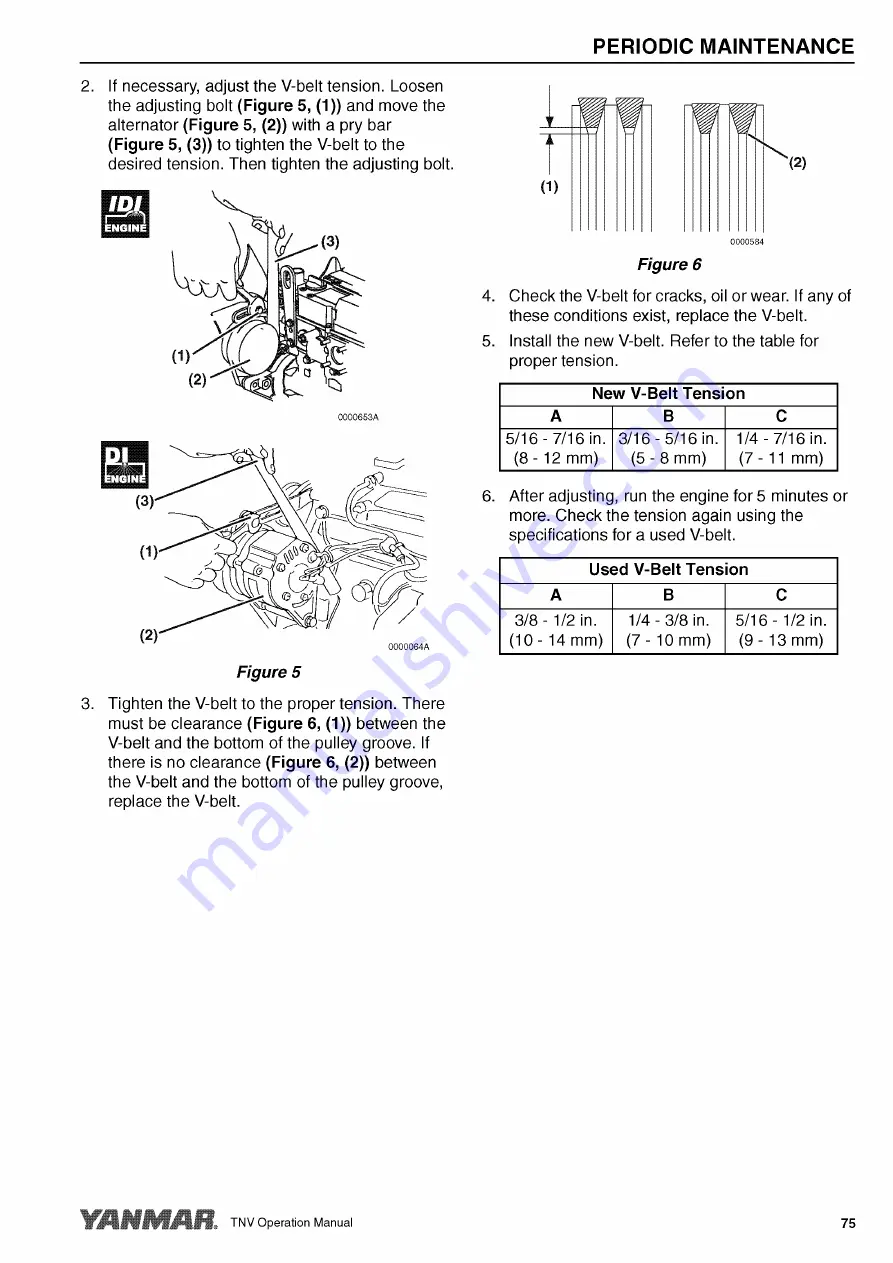 Yanmar 3TNV82A-B Operation Manual Download Page 99