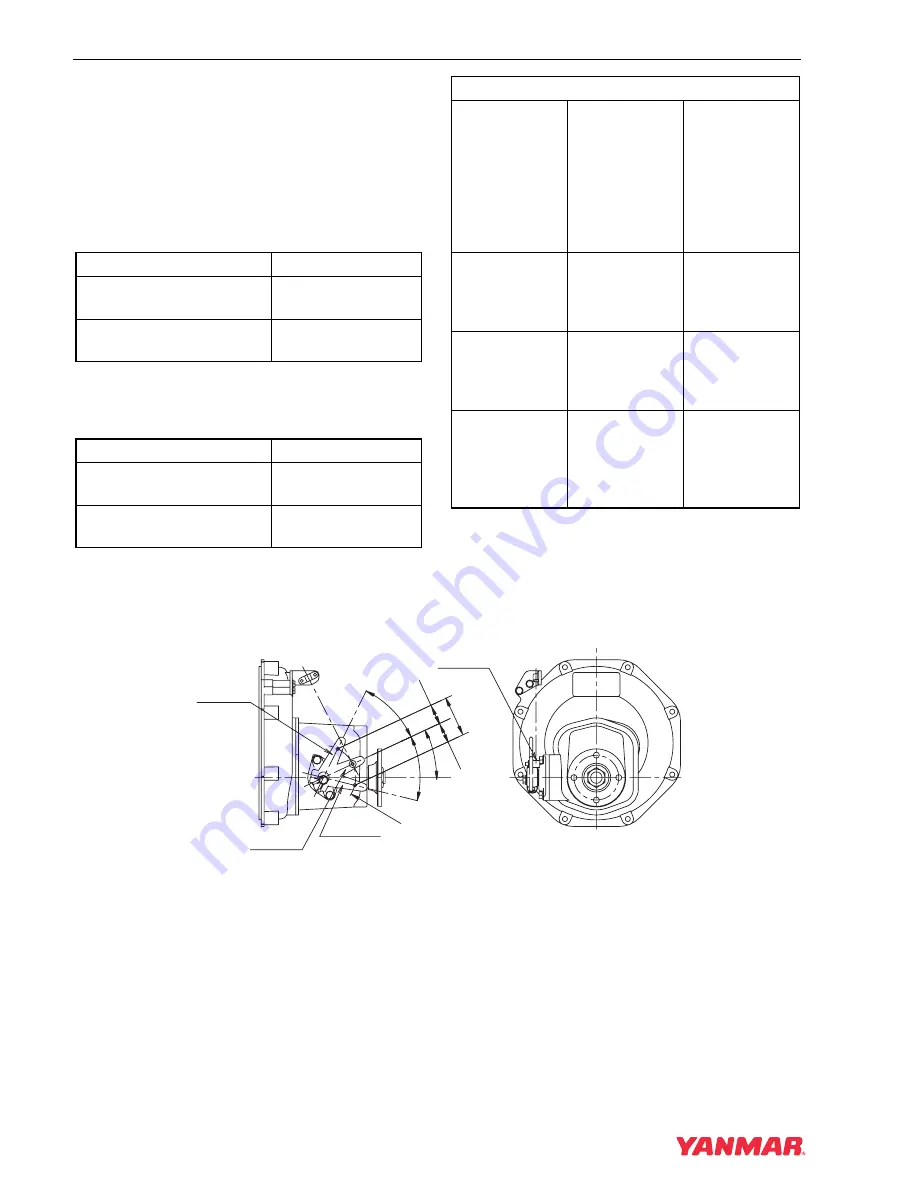 Yanmar 3YM30 Installation Manual Download Page 16