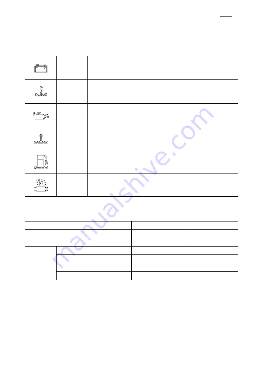 Yanmar 4JH4-TE Operation Manual Download Page 19