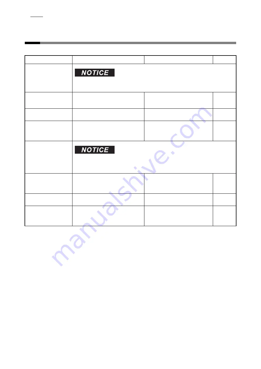 Yanmar 4JH4-TE Operation Manual Download Page 62