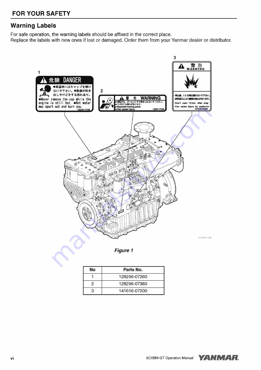 Yanmar 6CXBM-GT Скачать руководство пользователя страница 8