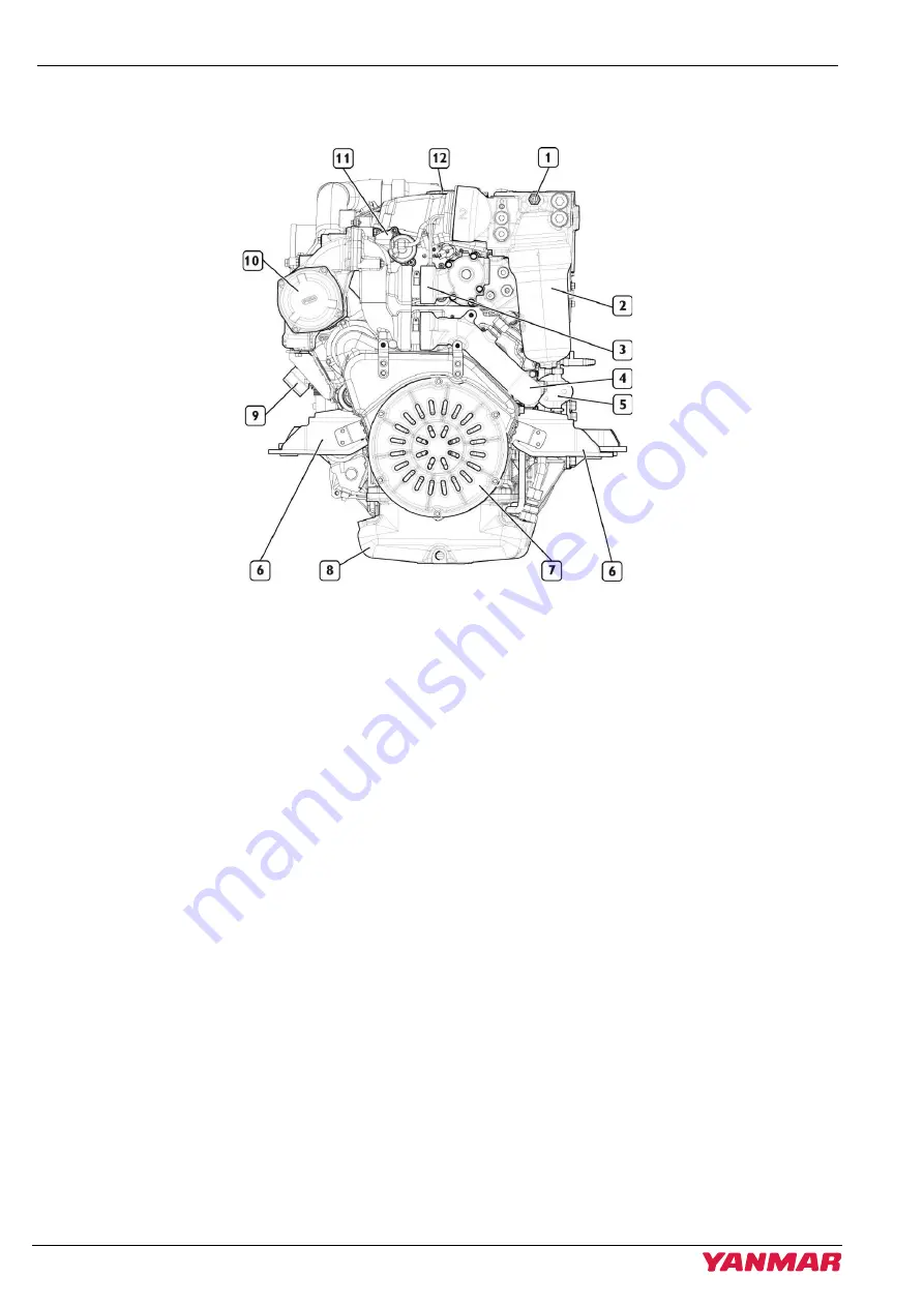 Yanmar 6LT Series Operation Manual Download Page 16