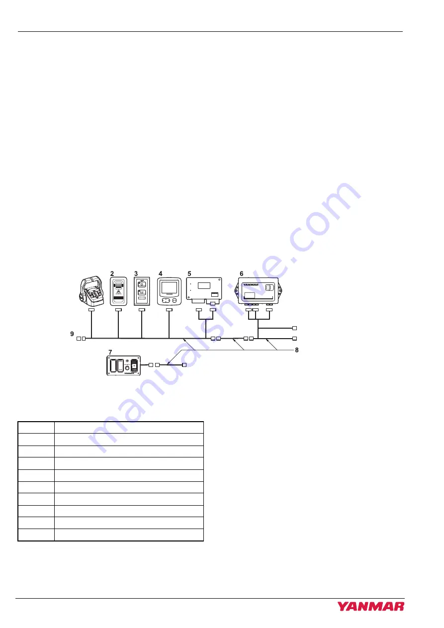 Yanmar 6LT Series Operation Manual Download Page 20