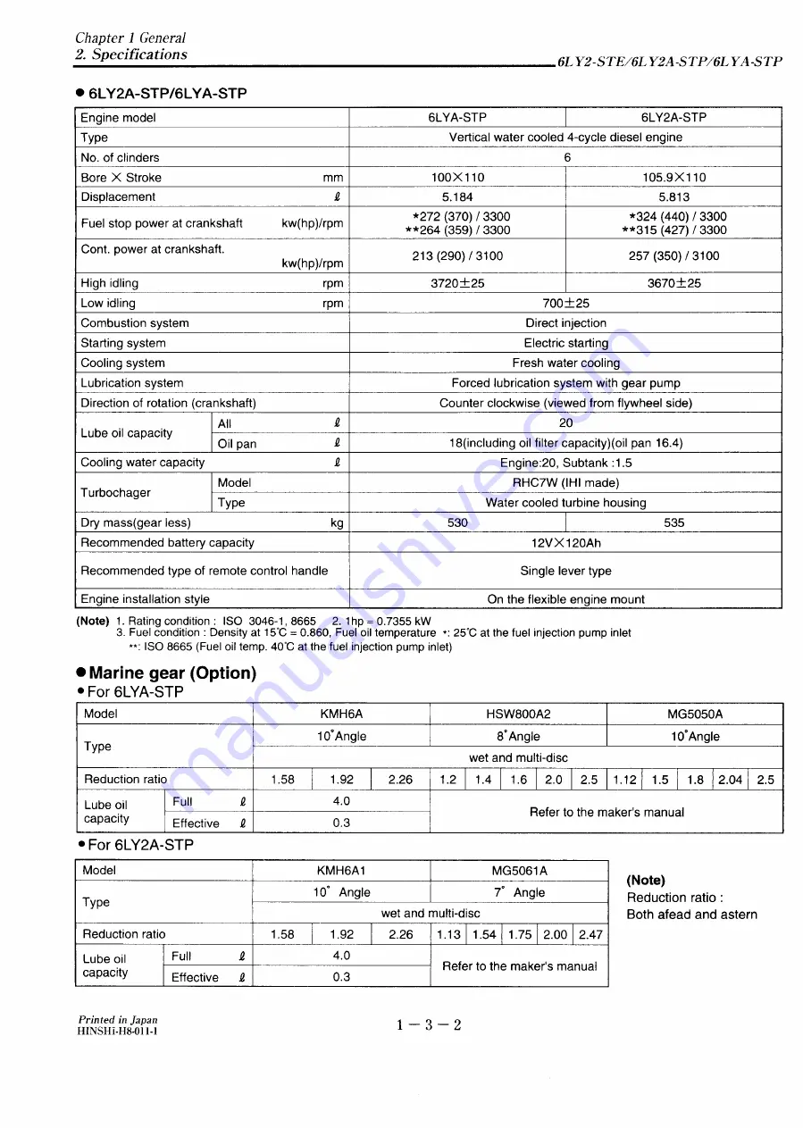 Yanmar 6LY2-STE Service Manual Download Page 15